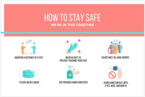 How to Stay Safe